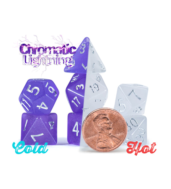 Gate Keeper - Mighty Tiny Dice